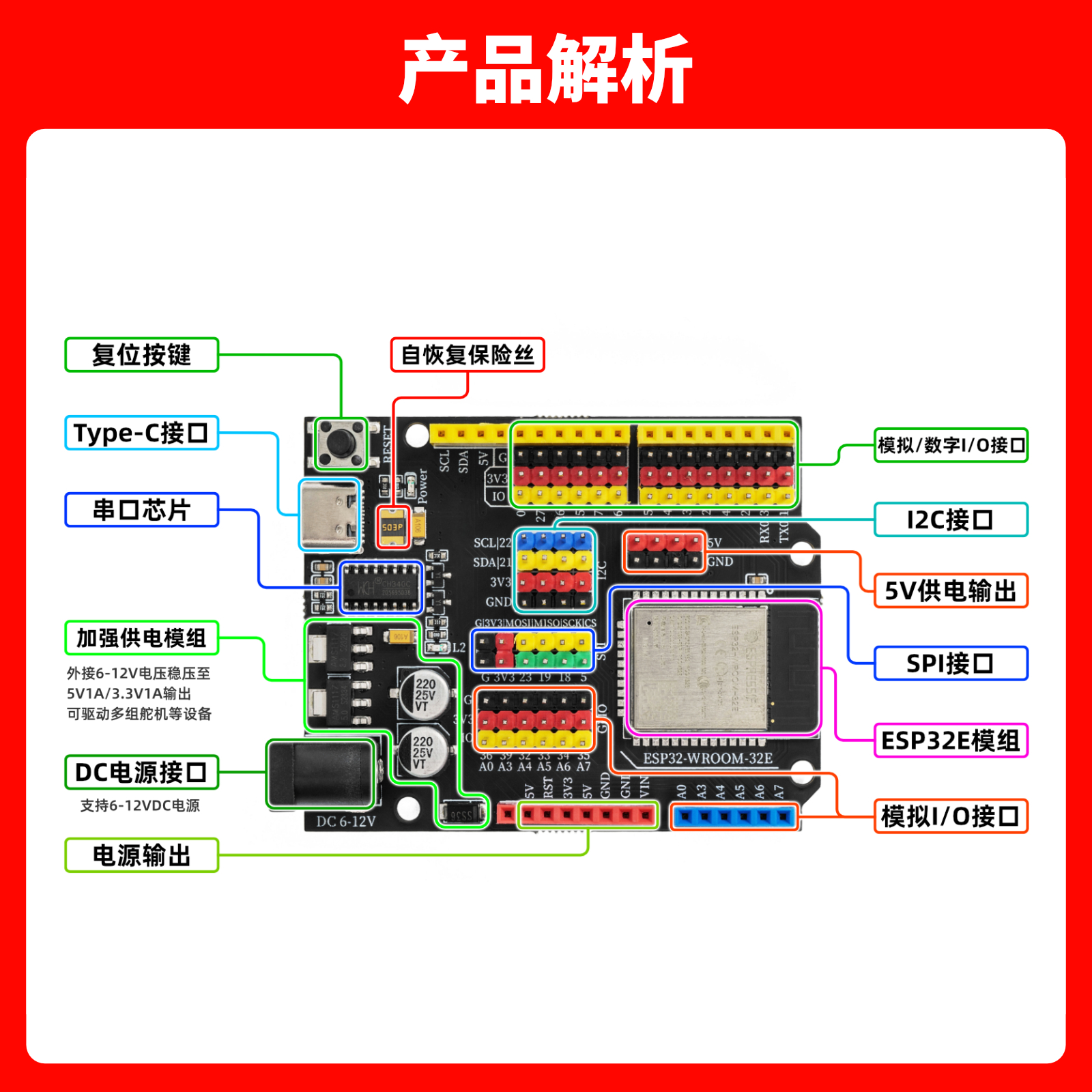 ESP32-WROOM-32E 开发板